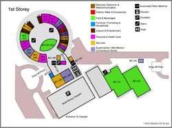 Elias Mall (D18), Retail #554871781